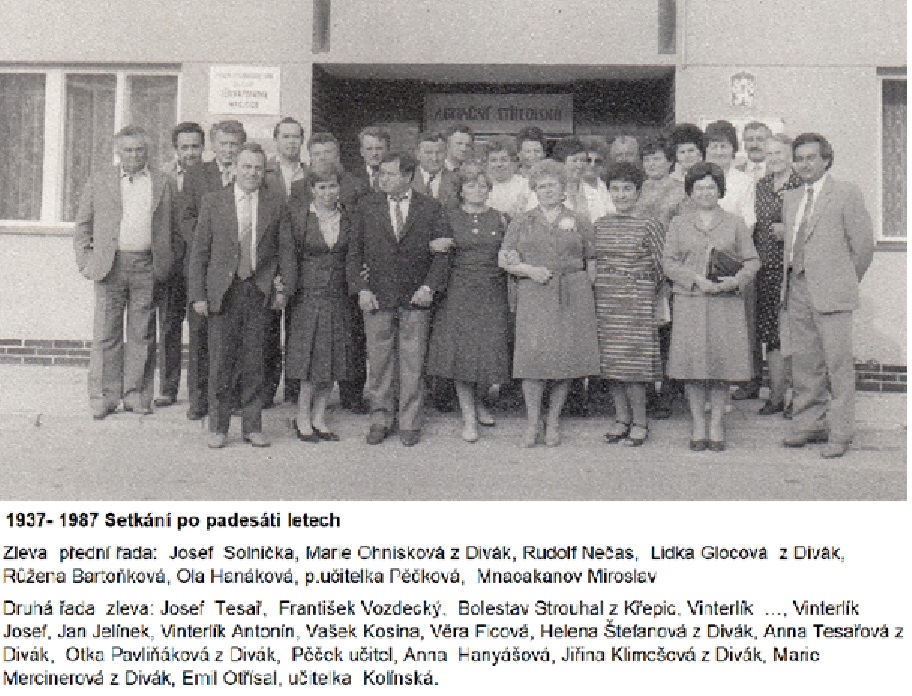 1987-setk%C3%A1n%C3%AD-po-pades%C3%A1ti.