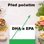 Význam omega-3 v oblasti prevence
